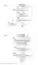 Fig. 09 - Image forming apparatus and method for erasing data thereof