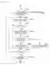 Fig. 09 - Image processing apparatus, method of controlling the same, and storage medium to output an image selected from images contained in a file