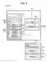 Fig. 03 - Device information management system