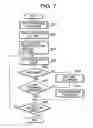 Fig. 08 - Device information management system