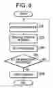 Fig. 09 - Device information management system