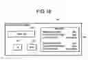 Fig. 13 - Device information management system