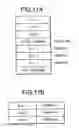 Fig. 18 - Device information management system