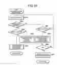Fig. 23 - Device information management system