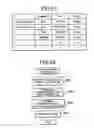 Fig. 26 - Device information management system