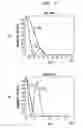 Fig. 04 - Spatial filtering of higher order modes in multimode fibers