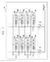 Fig. 02 - Accessing memory cells in a memory circuit