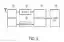 Fig. 07 - Techniques for channel state information feedback in wireless communication system