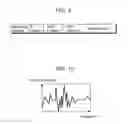 Fig. 10 - COMMUNICATION DEVICE AND COMMUNICATION SYSTEM