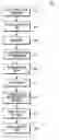 Fig. 01 - METHOD AND APPARATUS FOR TRIGGERING BUFFER STATUS REPORTS WITH PACKET DISCARDING