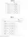 Fig. 04 - Scheduling transmission of messages relating to multimedia broadcast/multicast service (MBMS)