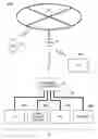 Fig. 01 - Control of network relay device to reduce standby power consumption