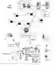 Fig. 02 - Apparatus and method for measurement-based medium selection in a network