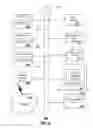Fig. 06 - Apparatus and method for measurement-based medium selection in a network