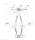 Fig. 02 - METHOD FOR SUPPORTING TRANSPORT NETWORK INDEPENDENT IP MOBILITY IN MOBILE TERMINAL AND SYSTEM THEREOF