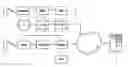 Fig. 01 - Telecommunications network responsive to server-provided location information