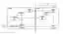 Fig. 01 - Method for realizing resource admission control at push mode in nomadism scene of NGN
