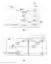 Fig. 02 - Method for realizing resource admission control at push mode in nomadism scene of NGN