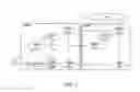 Fig. 03 - Method for realizing resource admission control at push mode in nomadism scene of NGN