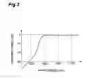 Fig. 03 - Laser light source