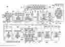 Fig. 01 - Method of content adaptive video encoding