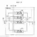 Fig. 08 - Method of content adaptive video encoding