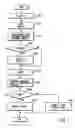 Fig. 04 - VIDEO ENCODING/ DECODING METHOD AND APPARATUS FOR MOTION COMPENSATION PREDICTION