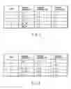 Fig. 07 - VIDEO ENCODING/ DECODING METHOD AND APPARATUS FOR MOTION COMPENSATION PREDICTION