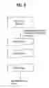 Fig. 08 - DTV receiving system and method of processing broadcast data therein