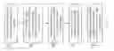 Fig. 09 - Method and apparatus for coordinated MIMO signal transmission among multiple cells in wireless OFDM systems