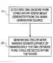 Fig. 01 - Masking of pure tones within sound from a noise generating source