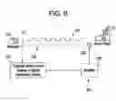 Fig. 07 - Masking of pure tones within sound from a noise generating source