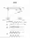 Fig. 03 - Method and device for controlling the broadcasting of audio contents by two loudspeakers