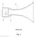Fig. 02 - Horn loudspeaker and a sound source