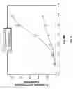 Fig. 02 - Compositions and methods for treating and preventing urolithiasis and conditions associated therewith