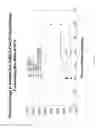Fig. 10 - COMPLEX OF TROSPIUM AND PHARMACEUTICAL COMPOSITIONS THEREOF