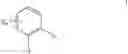 Fig. 02 - Method of Increasing the Milk and/or Meat Quantity of Silage-Fed Animals
