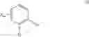 Fig. 13 - Method of Increasing the Milk and/or Meat Quantity of Silage-Fed Animals