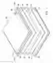 Fig. 02 - Thermal barrier fabric
