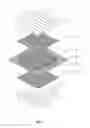 Fig. 02 - Single fuel cell and fuel cell stack