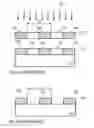 Fig. 02 - Flood exposure process for dual tone development in lithographic applications