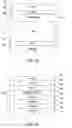 Fig. 02 - Substrate pretreatment for subsequent high temperature group III depositions