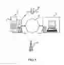 Fig. 02 - INTEGRATED ALERT SYSTEM