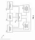 Fig. 06 - Femto node power adjustment in wireless communications systems