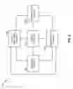 Fig. 07 - Communication of an interference condition in wireless communications systems