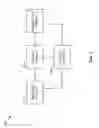 Fig. 08 - Communication of an interference condition in wireless communications systems