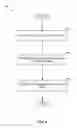 Fig. 09 - Communication of an interference condition in wireless communications systems
