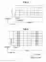 Fig. 02 - Mobile communication system, base station apparatus, and method to reduce inter-cell interference for same