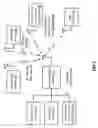 Fig. 02 - Communication device that detects and adapts to the presence of other devices and methods for use therewith