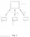 Fig. 02 - Mobile Wireless Single Purpose Communication Device